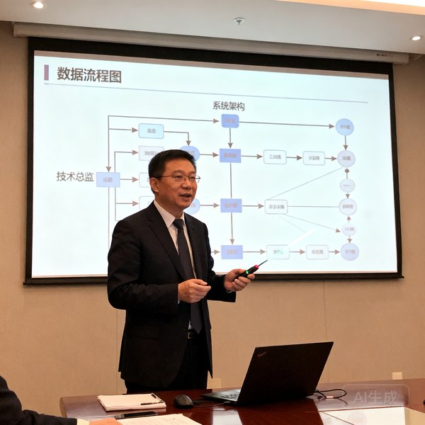 技术总监林海峰在技术会议上讲解系统架构的照片，身后投影显示着数据流程图。